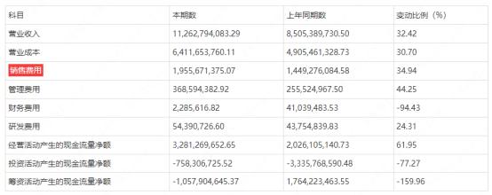 东鹏饮料：第二曲线的“三年之约”迫在眉睫