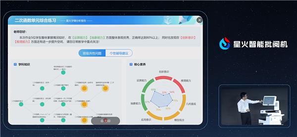 帮老师减负！科大讯飞发布星火智能批阅机：自动批改试卷 模拟真人笔迹