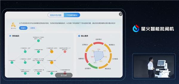 帮老师减负！科大讯飞发布星火智能批阅机：自动批改试卷 模拟真人笔迹