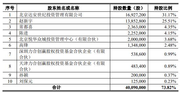 杀猪盘来了？百邦科技盘中“大跳水”近26%后跌停，公司回应：不知情