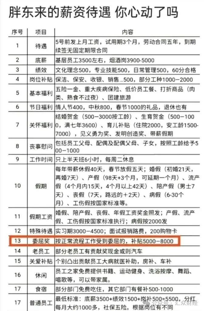 为一碗面皮补偿近900万！“胖东来”做对了什么？