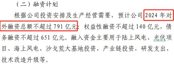 拟近800亿建“风光火储”大项目，三峡能源收益几何？