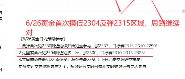 李槿：黄金先关注2318强弱分水反应！今日收月线谨防阴阳转换风险！