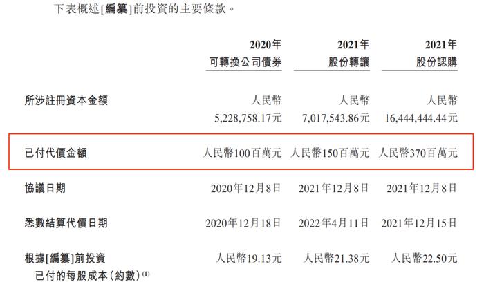 多肽CDMO大举加码产能，泰德医药被“贱卖”后赴港IPO