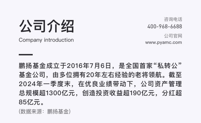 1500个红包丨快来看你现在的年龄适合投哪个指数