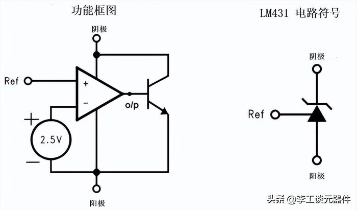 【干货】10 种 LM431应用电路分析，图文结合