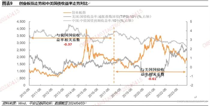 700亿资金前赴后继，我们可能低估了抄底的难度