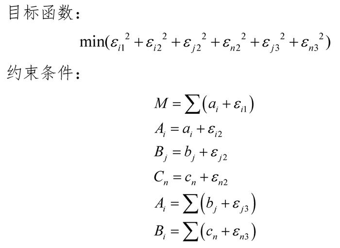 CSPON建设 | 湖南：以人为本的城市设施配置评估方法研究