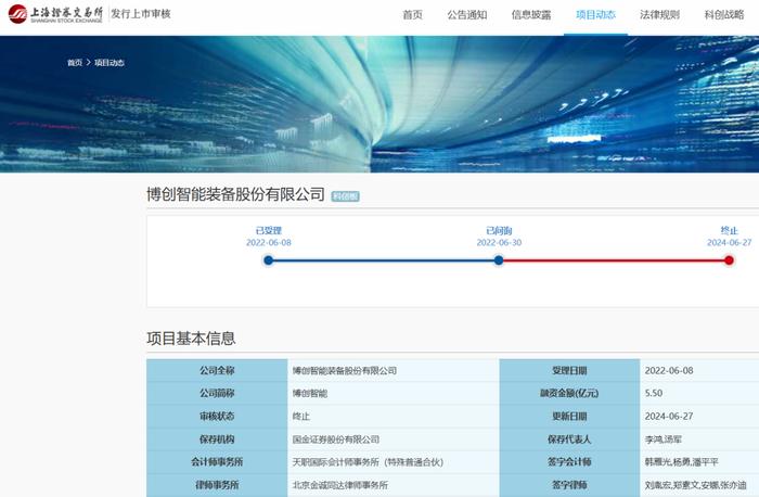 7家IPO企业终止！