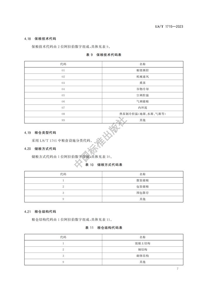 《高标准粮仓建设标准》等3项粮食行业标准开始实施！