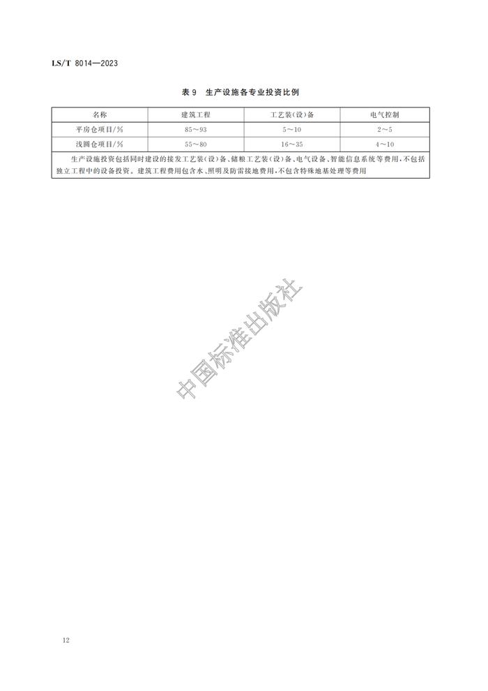 《高标准粮仓建设标准》等3项粮食行业标准开始实施！