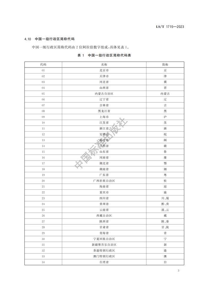 《高标准粮仓建设标准》等3项粮食行业标准开始实施！