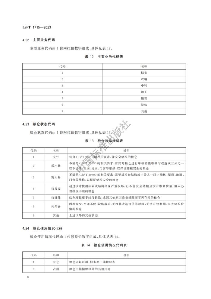 《高标准粮仓建设标准》等3项粮食行业标准开始实施！