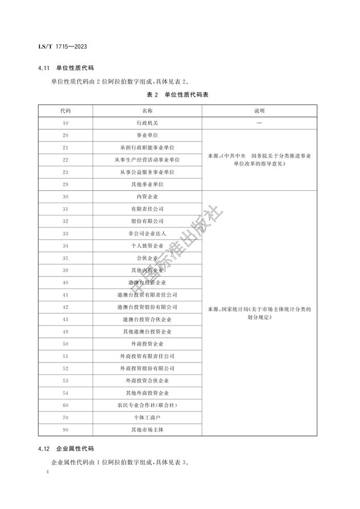 《高标准粮仓建设标准》等3项粮食行业标准开始实施！