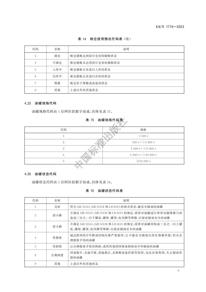 《高标准粮仓建设标准》等3项粮食行业标准开始实施！