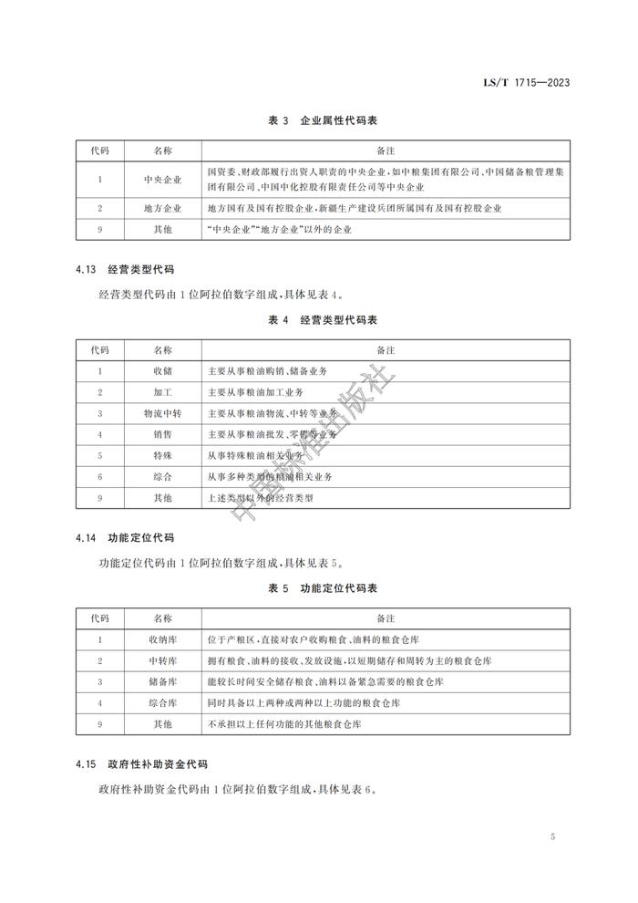 《高标准粮仓建设标准》等3项粮食行业标准开始实施！