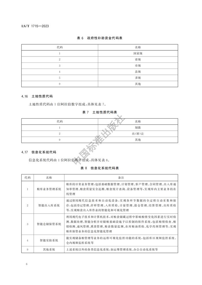 《高标准粮仓建设标准》等3项粮食行业标准开始实施！