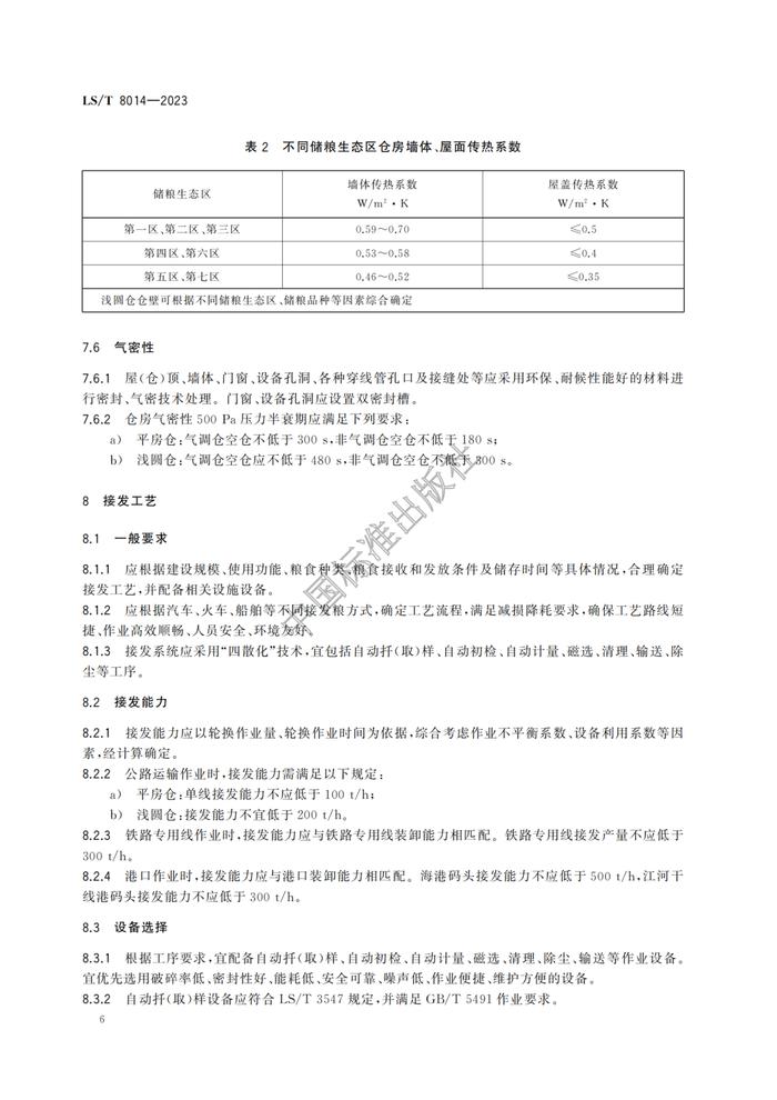 《高标准粮仓建设标准》等3项粮食行业标准开始实施！