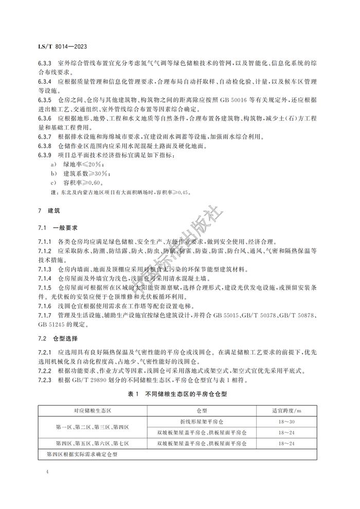 《高标准粮仓建设标准》等3项粮食行业标准开始实施！