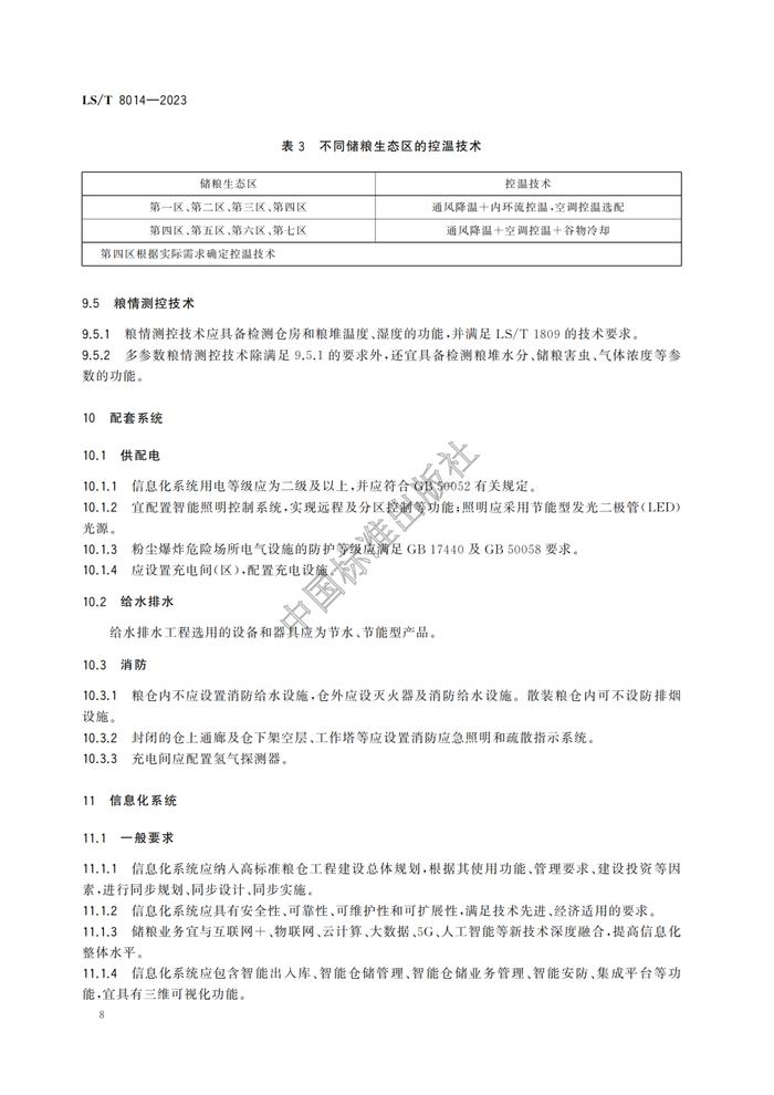 《高标准粮仓建设标准》等3项粮食行业标准开始实施！