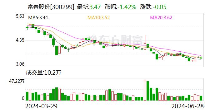 富春股份：目前公司旗下手机游戏与鸿蒙系统适配良好