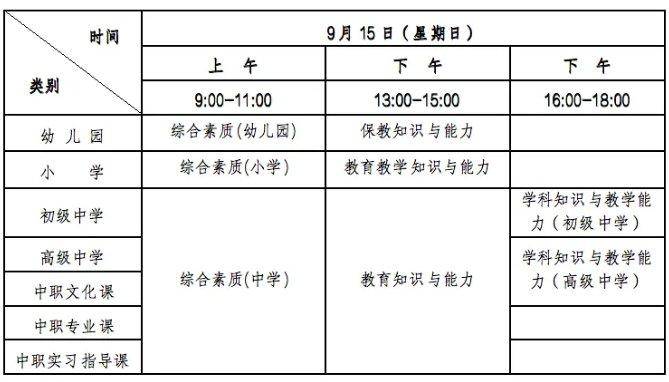 甘肃省2024年下半年中小学教师资格考试（笔试）7月5日开始报名