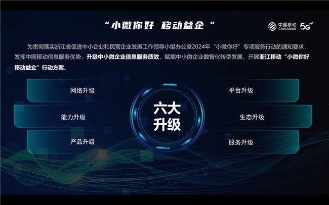浙江移动发布《小微你好 移动益企》行动方案 助推中小微企业数字化转型发展