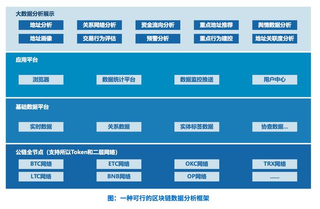 头条全国反欺诈宣传日：关注数字资产犯罪态势，助力数据资产安全治理