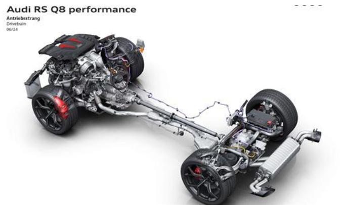 刷新纽北量产SUV圈速纪录 新款奥迪RS Q8图片发布
