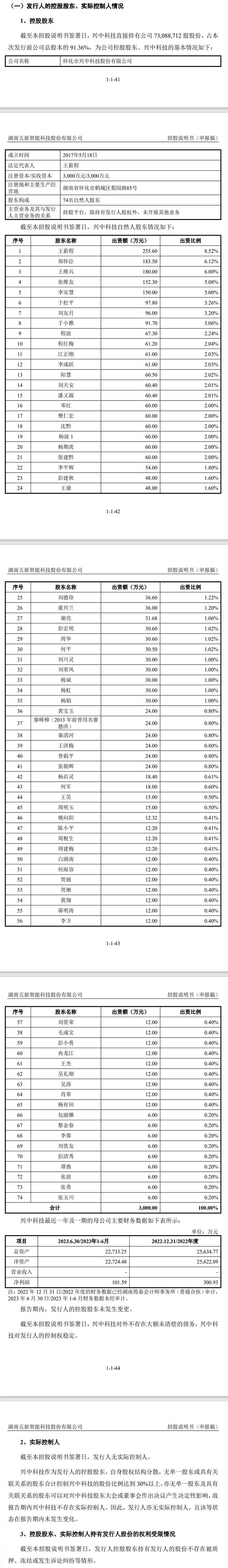 7家IPO企业终止！