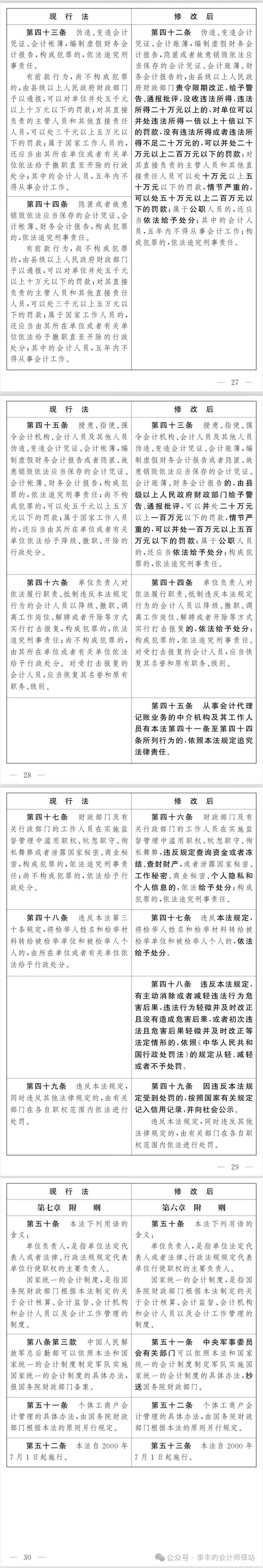 《会计法》修改通过（附新旧对照表）