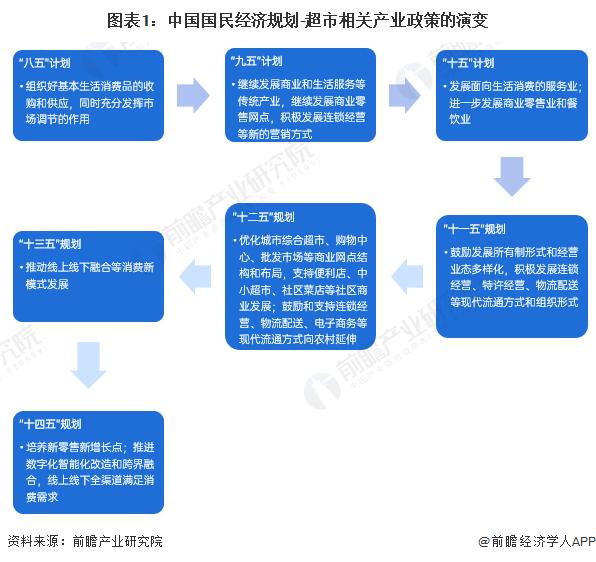 近900万，胖东来“最贵的擀面皮”！顾客排长龙办退款，工作人员：宁可赔钱也不能给我们品牌抹黑【附超市行业现状分析】