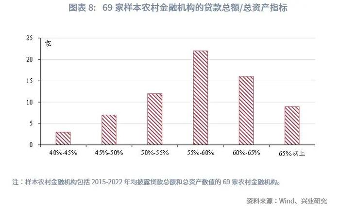 中小银行关停潮来了！