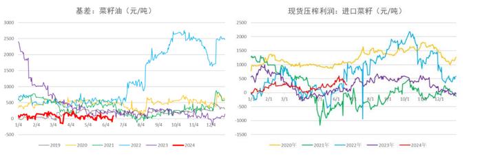 美国大豆播种基本结束 预计油脂短期偏弱震荡