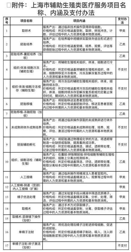 同济大学附属同济医院多部门联合，开展突发公共卫生事件（急性肠道传染病）应急救治演练