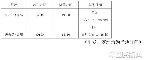 温州机场暑期新开直飞普吉岛包机