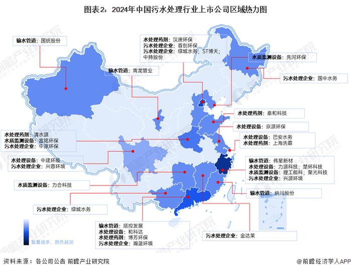 【行业深度】洞察2024：中国污水处理行业竞争格局及市场份额(附市场集中度、企业布局等)