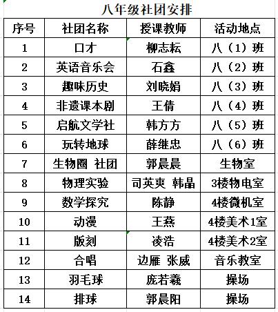 西安市航空六一八中学社团活动精彩纷呈