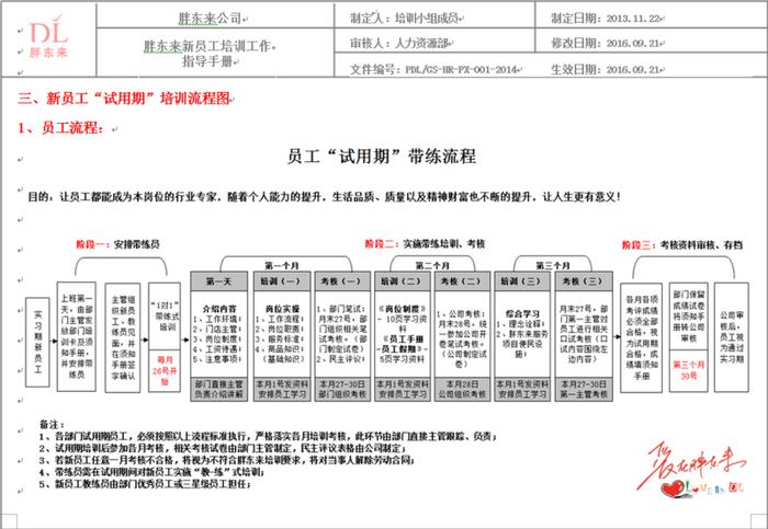 胖东来以“供应商”身份开启全国化扩张