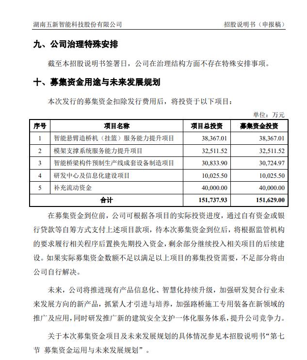 7家IPO企业终止！