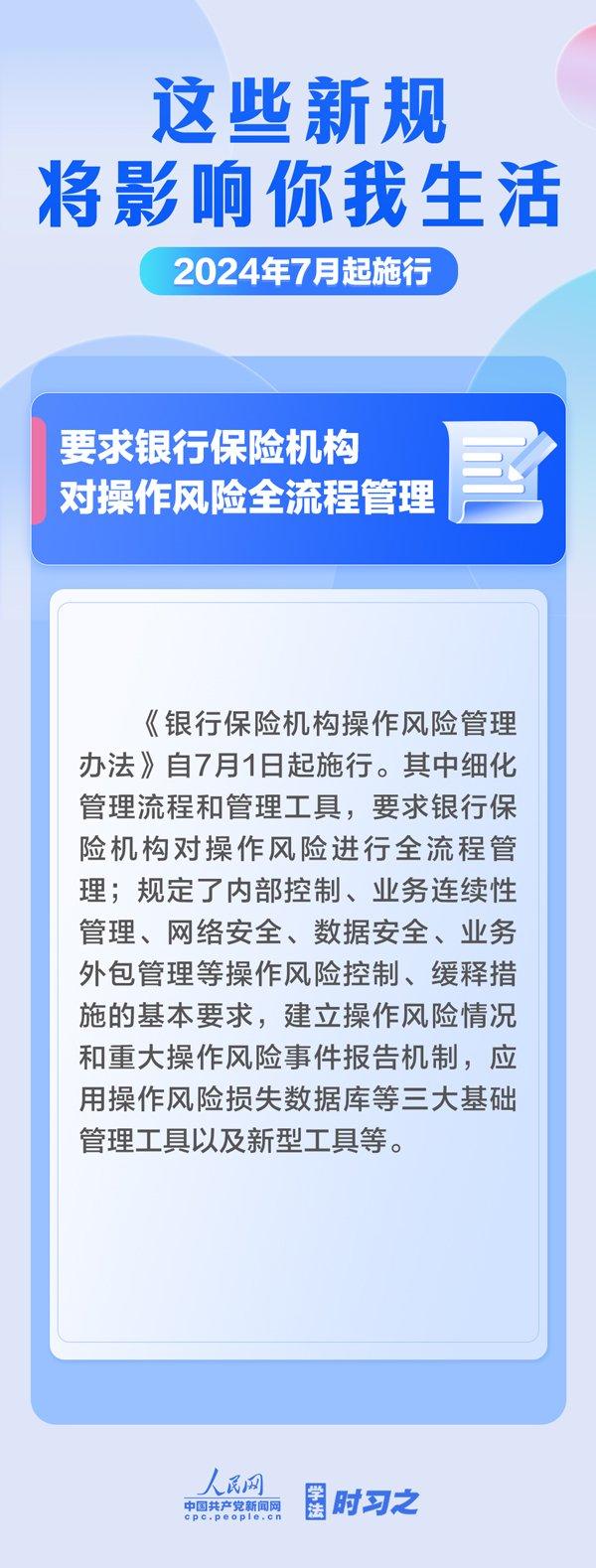 学法时习之｜7月起，这些新规将影响你我生活