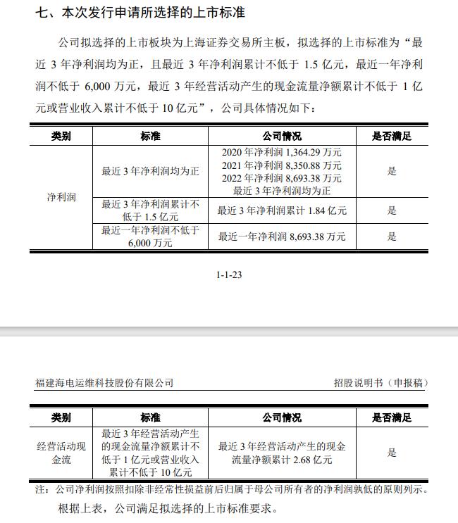 又一家被抽中现场检查的IPO企业撤回！