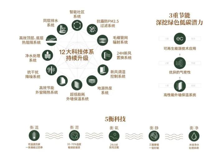 热销13.2亿！超级IP金茂府再现爆款,板块标杆未来可期