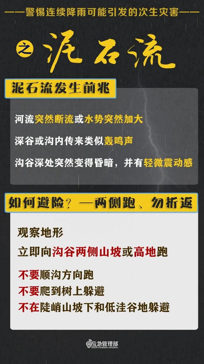 以前村干部磨破嘴皮都没用，如今暴雨一来，村民自行撤离