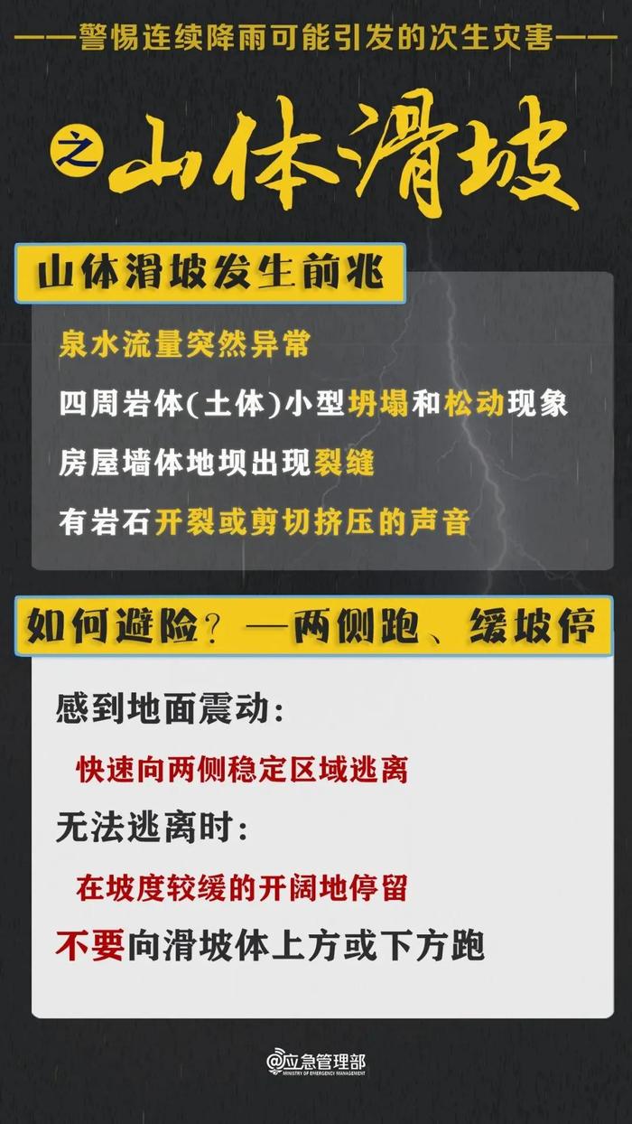 以前村干部磨破嘴皮都没用，如今暴雨一来，村民自行撤离