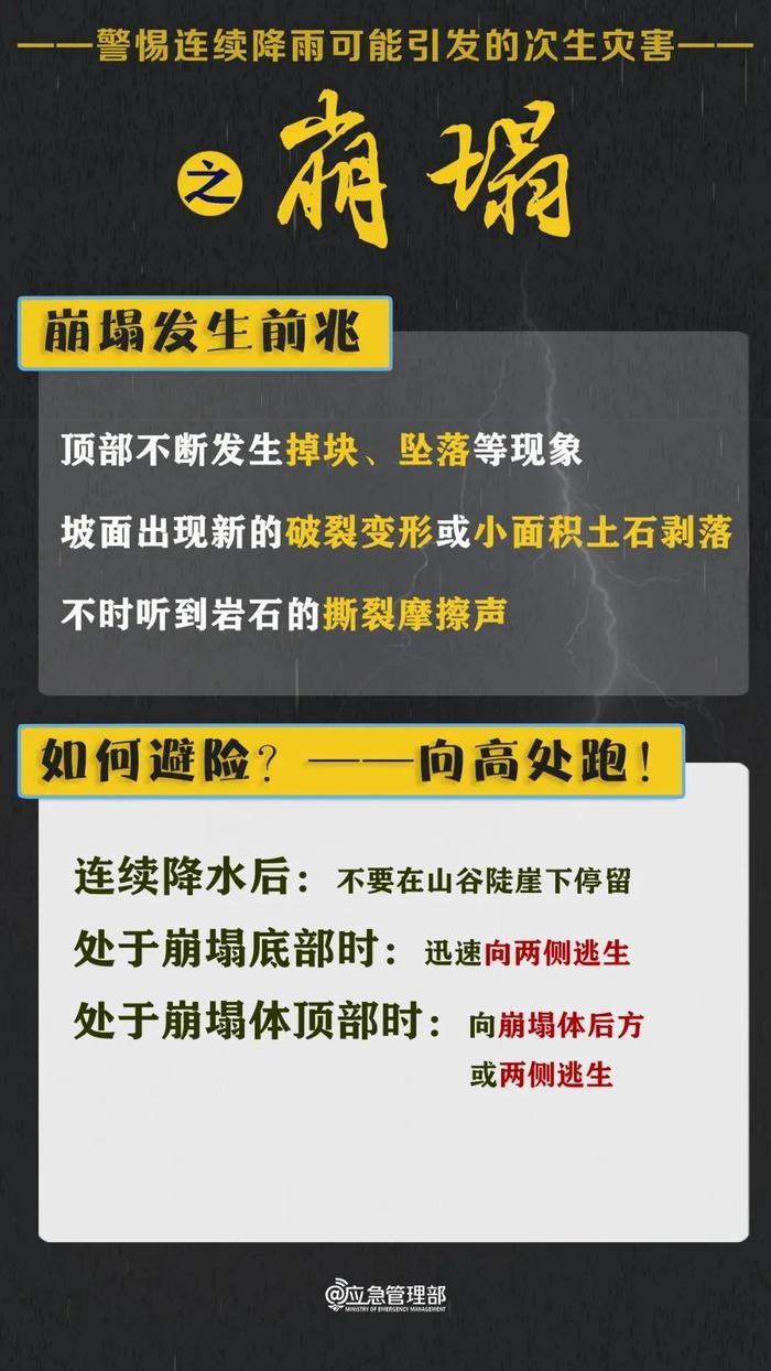 以前村干部磨破嘴皮都没用，如今暴雨一来，村民自行撤离