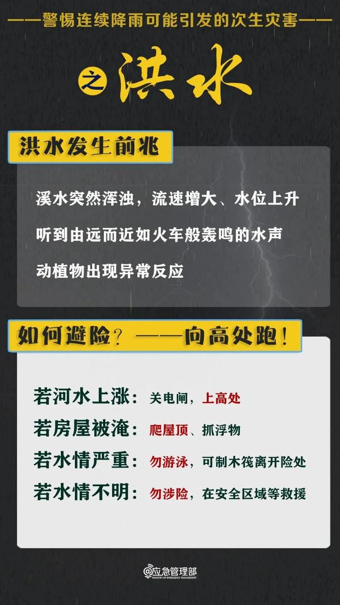 以前村干部磨破嘴皮都没用，如今暴雨一来，村民自行撤离