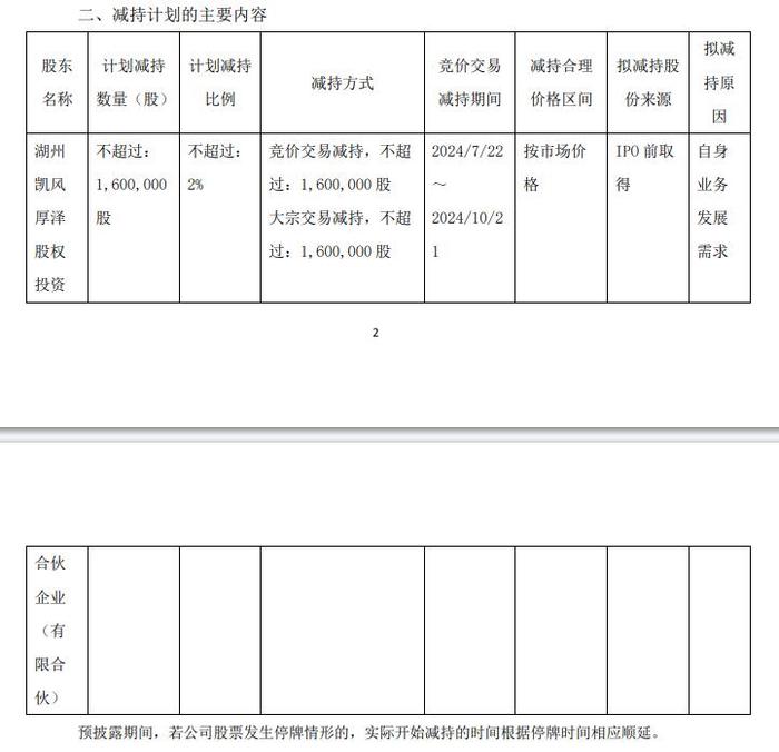 破发股创耀科技股东拟减持 IPO超募8.9亿海通证券保荐