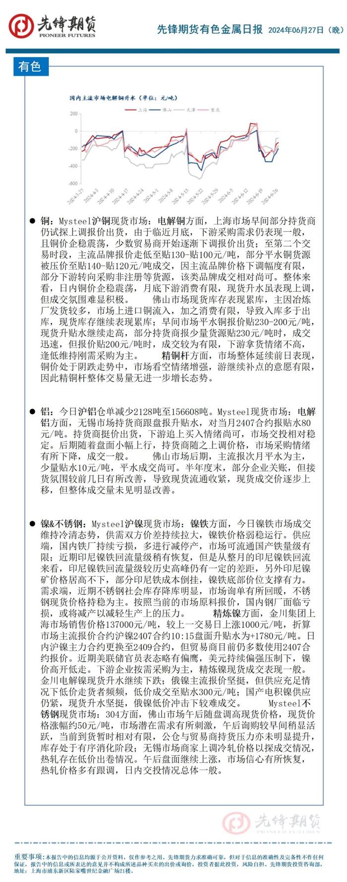 先锋期货 | 主力合约涨跌互现，鸡蛋、菜粕、铁矿石、生猪、涨超1%。跌幅方面，红枣跌超3%，锰硅跌超2%，丁二烯橡胶、跌超1%。