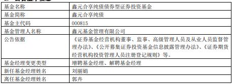 郭卉离任鑫元基金旗下4只债基